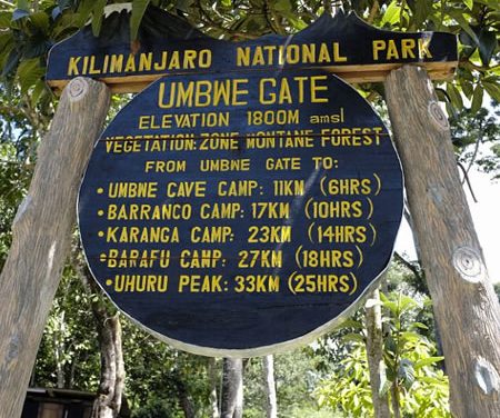 The Umbwe Route