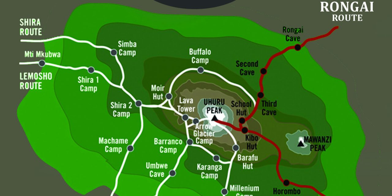 Rongai Route